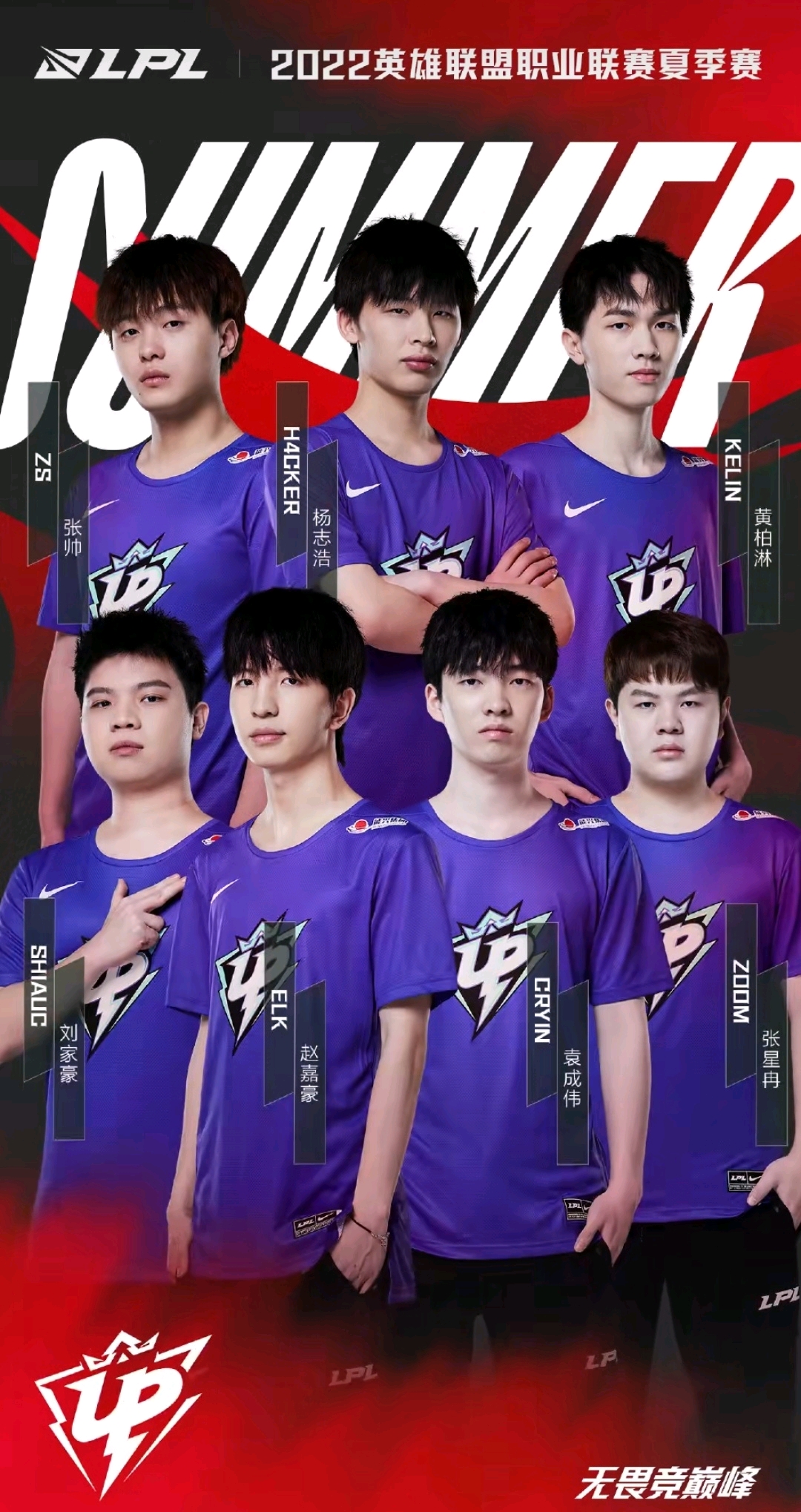 进的方向 进的方向