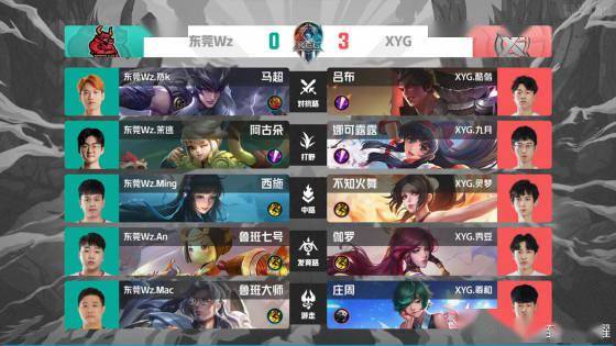 尼黑的比賽
